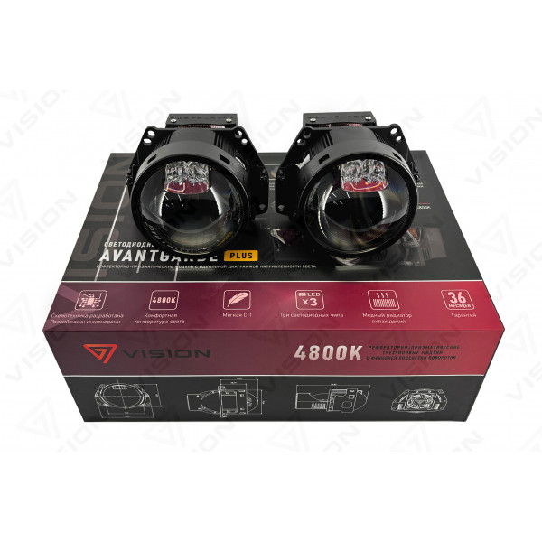 Светодиодные линзы Vision Avantgarde Plus